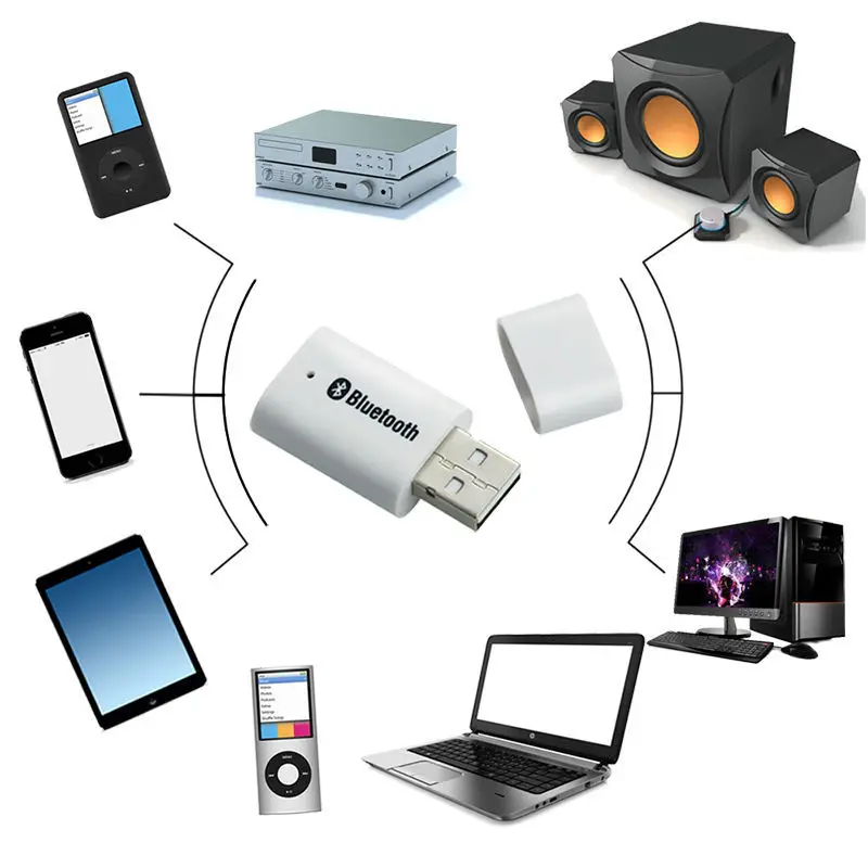 2015 USB Bluetooth Music Receiver Blutooth Transmitter Dongle Adapter 3.0 Support A2DP Wireless Audio Dock 3.5mm Audio Receive