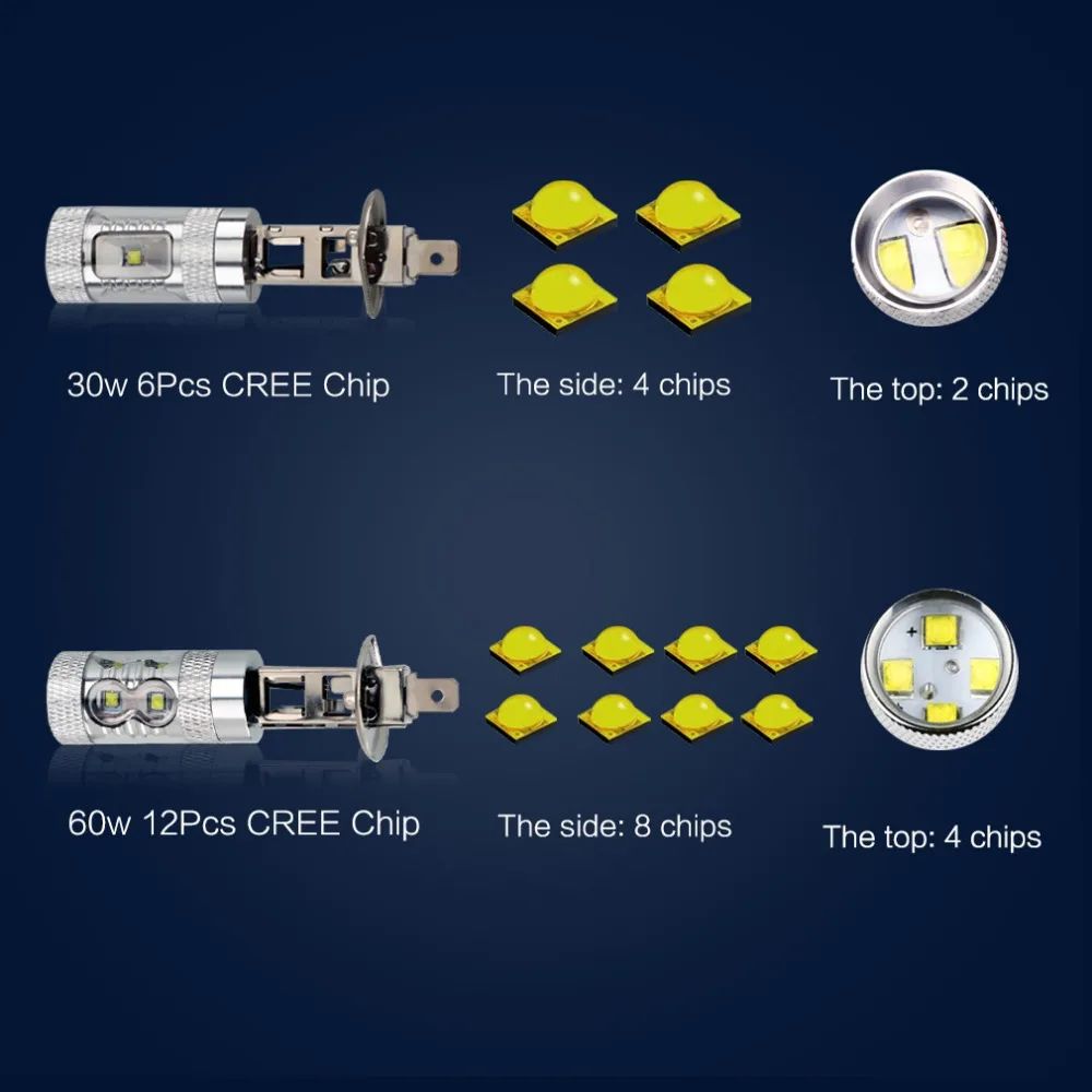 2 шт. H1 Светодиодный лампочки Автомобильные противотуманные фары 6SMD 12SMD 6000 K дневного света DRL вождения лампы автоматические светодиоды супер яркий H1 лампа AC/DC 12 V