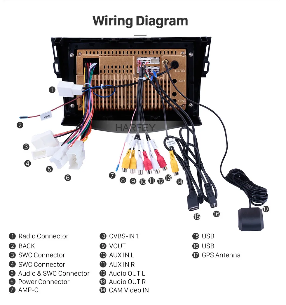 Top Harfey for 2007-2013 Toyota RAV4 Android 8.1 Radio 9" HD Touchscreen GPS Navigation Steering Wheel Control support DVR TPMS AUX 19