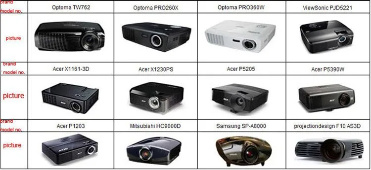 2pcs x 3D DLP Projector TV Aluminum Active Shutter Glasses For Optoma LG BenQ Acer (RX-30) Free Shipping!