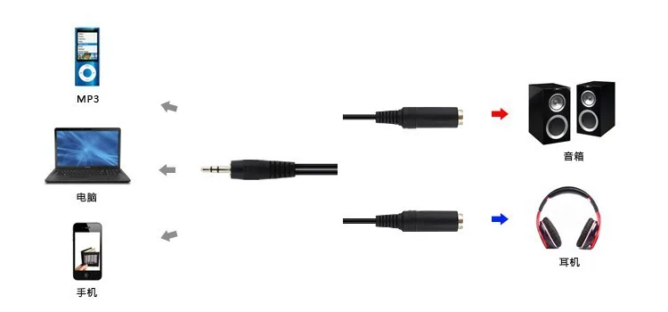 HTB1e3_hGVXXXXbmXVXXq6xXFXXXX