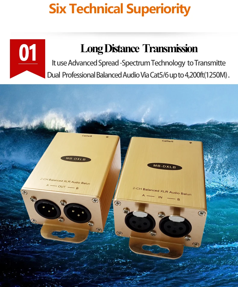 Сбалансированный XLR аудио RJ45 адаптер Профессиональный аудио Cat5 конвертер с устранением Шум и телевизоры Защита от всплесков напряжения