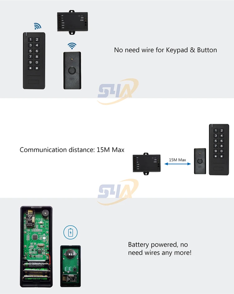 Access Controller-2