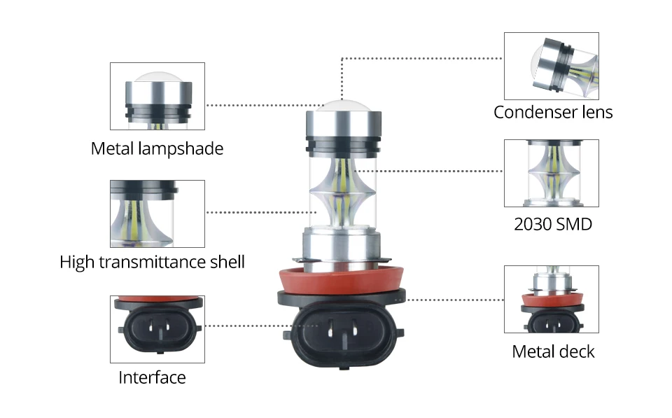 Aceersun Led Fog Lights Bulb ICE BLUE H8 H11 H10 9006 HB3 9005 H1 H3 1200LM 6500K 8000K 3000k 12V 24V araba aksesuar auto lamp (3)