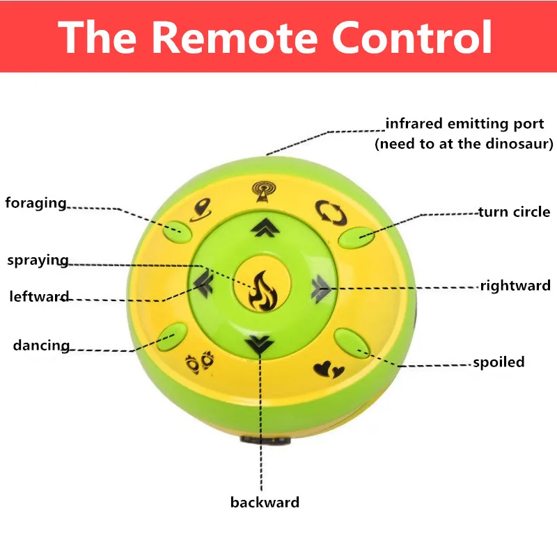 Детские подарки для танцев и музыки Intelliget Follow RC прогулочные динозавры игрушки Юрского периода tyrannosaurus Rex RC робот с распылением
