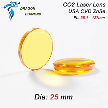 

25mm dia USA imported ZnSe material co2 laser lens focus length 76.2mm for cnc cutting
