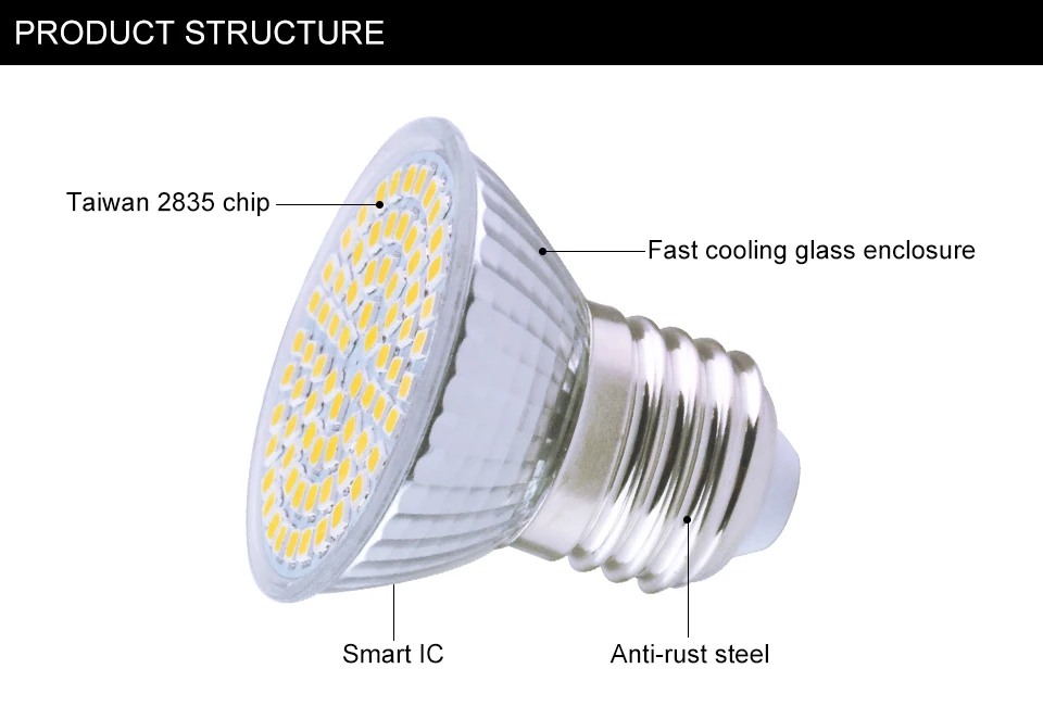 4W 6W 8W GU10 E27 220V LED Spotlight Bulb 2835 5730 SMD 54LEDs 72 LEDs Bulbs Lamp Light Glass Body For Indoor Led lamps lighting (2)