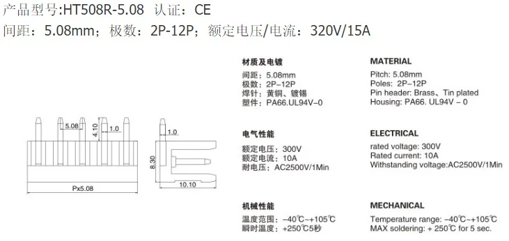 HT508R