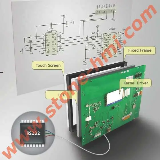8 Inch Smart Serial LCD Monitor Module with Controller Board + Software + Touch Screen for Indusrial