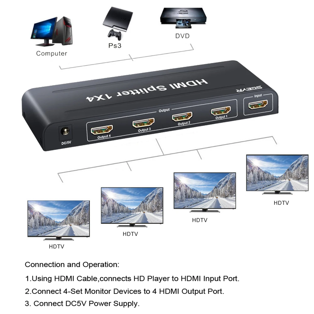 1x4 HDMI Splitter SGEYR 4 Way HDMI Splitter 1 Input 4 Output Smart 1 to 4 Splitter Support Full HD 1080P3D multimedia