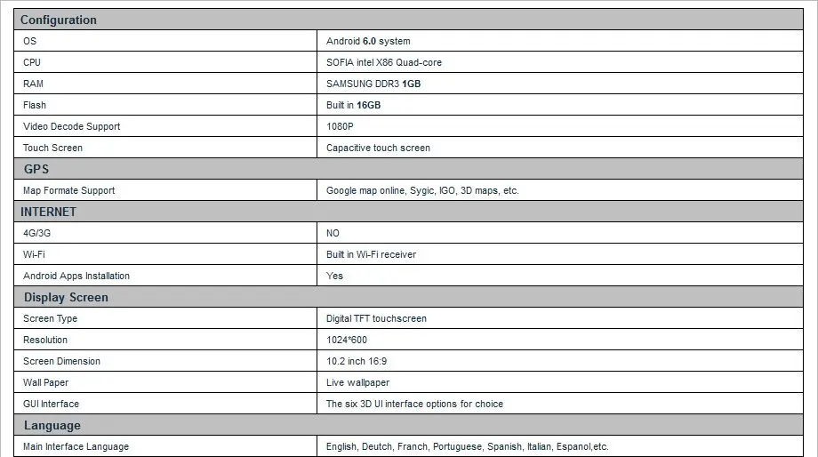 Cheap 10.2" Android 6.0 OS Car Multimedia GPS Radio for Honda Fit 2013-2018 & Honda Jazz 2013-2018 with External DVD Reader Support 20