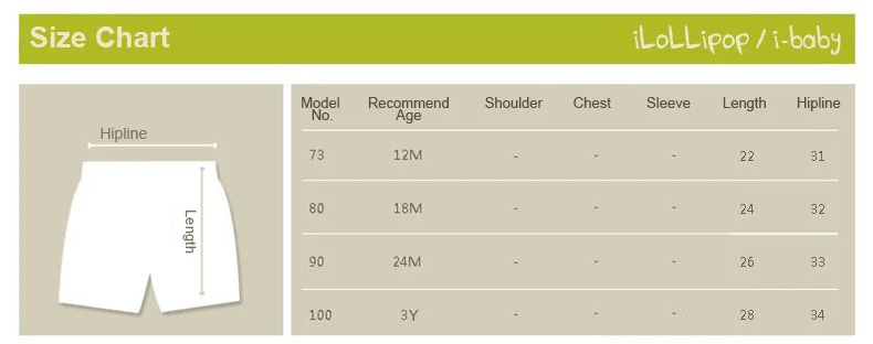 Shorts size chart for baby girl