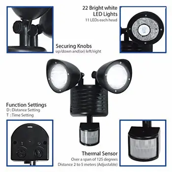 

22LED Dual Security Detector Solar Spot Light Motion Sensor Floodlight Outdoor Wall Light for Garden Landscape