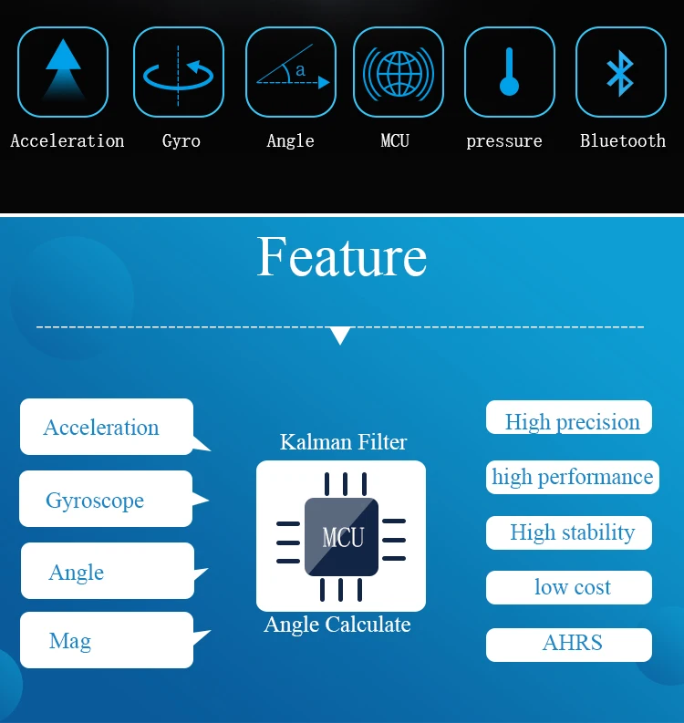 Bluetooth 4,0 инклинометр, WT901BLECL акселерометр+ гироскоп+ цифровой компас(XYZ, низкое потребление IMU), совместим с ПК/iOS/Android