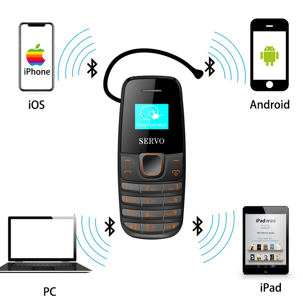 Оригинальный серво S09 телефон маленькие мобильные телефоны, Bluetooth, Dual SIM Bluetooth наушники 0,66 дюймов крошечные Экран GSM низкая излучения