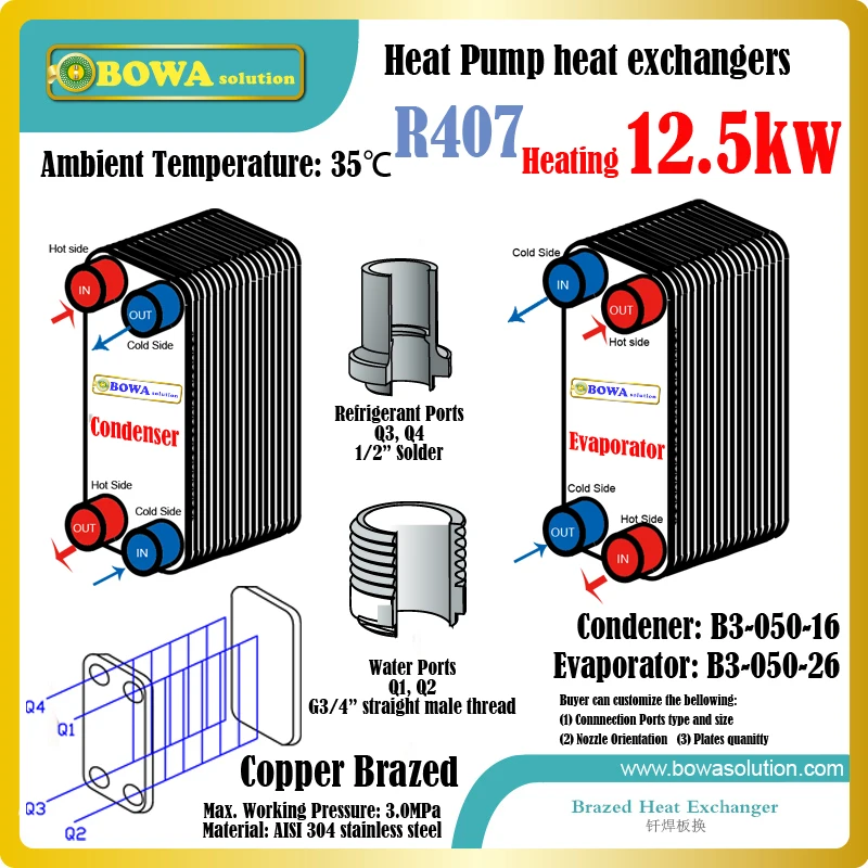 12.5KW R407c ground source heat pump water heater heat exchangers, including B3-050-16 condenser and B3-050-26 evaporator 400w r407c heat pump water heater plate heat exchangers including b3 014 08 condenser and evaporator