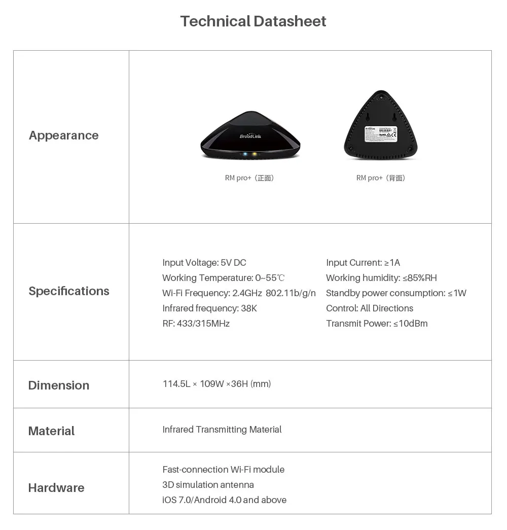 Универсальный Интеллектуальный контроллер Broadlink RM Pro+ RM Mini3 wifi+ IR+ RF+ 4G умный дом автоматизация работает с Alexa Google Home