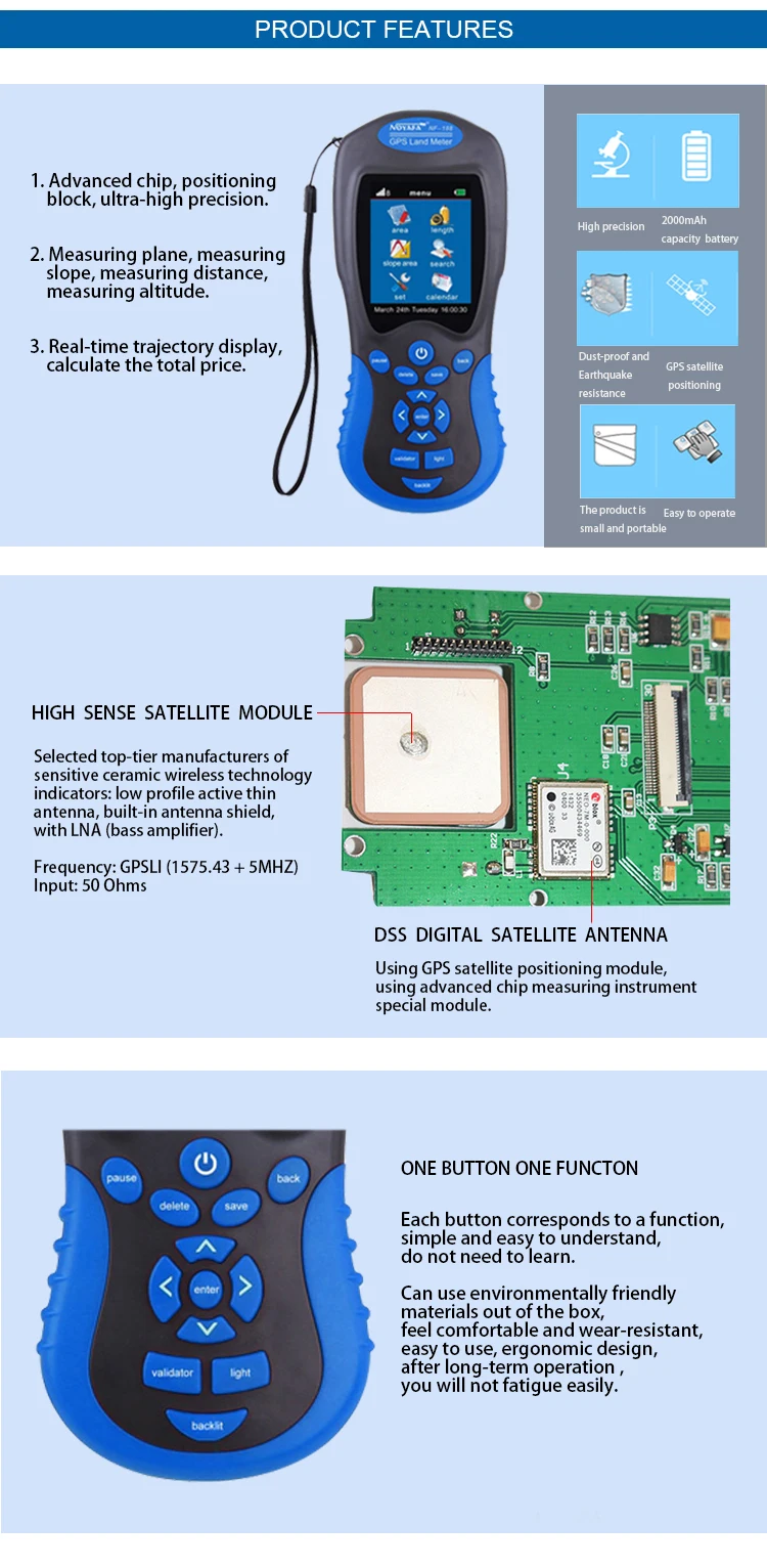 Gps Тесты устройств Land измерительный прибор NF-188