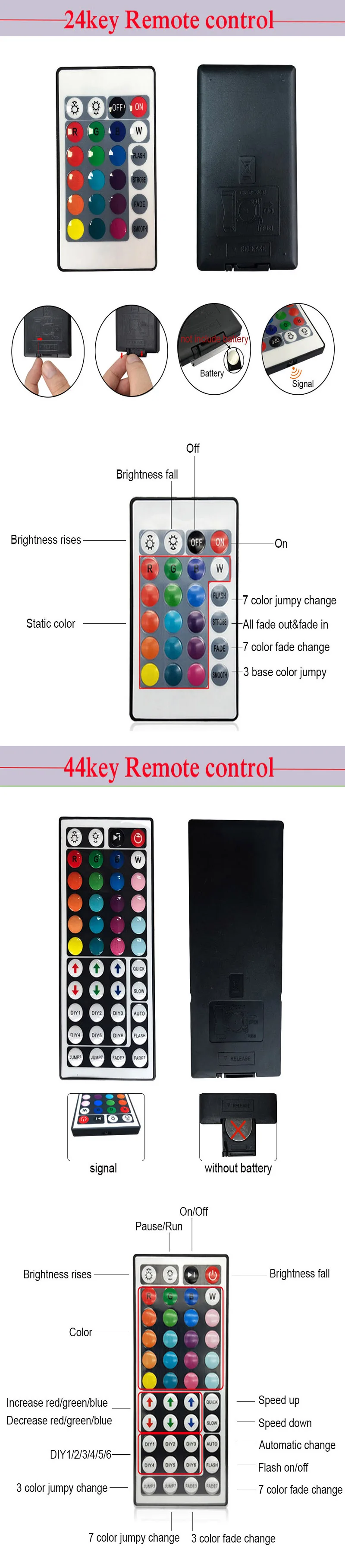 Light, RGB, 3528, 5050, 12A, 144W, 24A, 44Key, DC12-24V, IR Dimmer