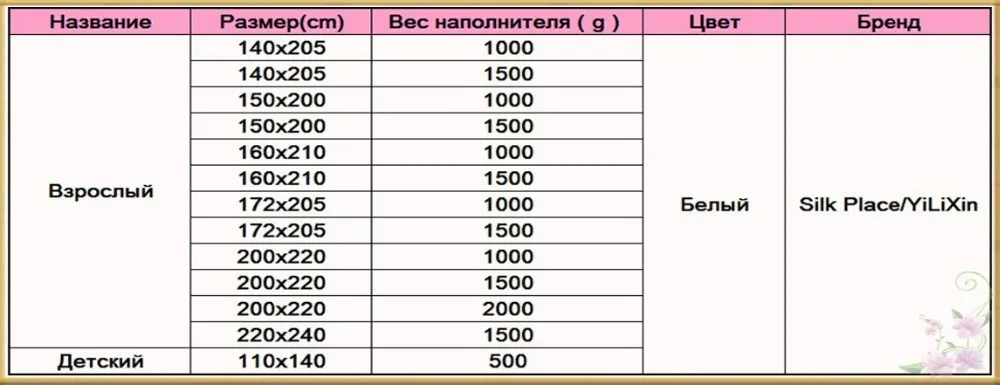 Одеяла одеяло стеганое одеяло зимнее одеяло шелковое одеяло шелковое натуральное шелк одеяло шелковые одеяла одеяло тутовое наполнитель шелковый шелк натуральный одеяла наполнитель шелкопрядь sp 110*140