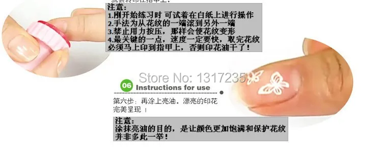 image usage 1