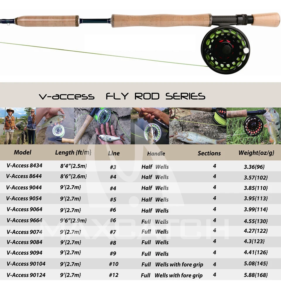 https://ae01.alicdn.com/kf/HTB1_hthXLvsK1RjSspdq6AZepXaB/Maximumcatch-V-access-3-4-5-6-7-8-9-10-12wt-Fly-Fishing-Rod-8ft.jpg