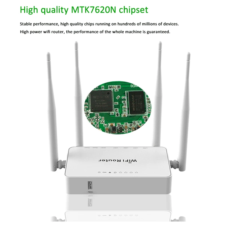 Оригинальный WE1626 беспроводной wi fi маршрутизатор для 3g USB модем с 4 внешних антенн 802,11 г 300 Мбит/с Поддержка openWRT Omni прошивки