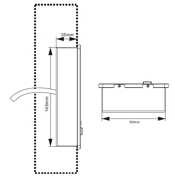 size