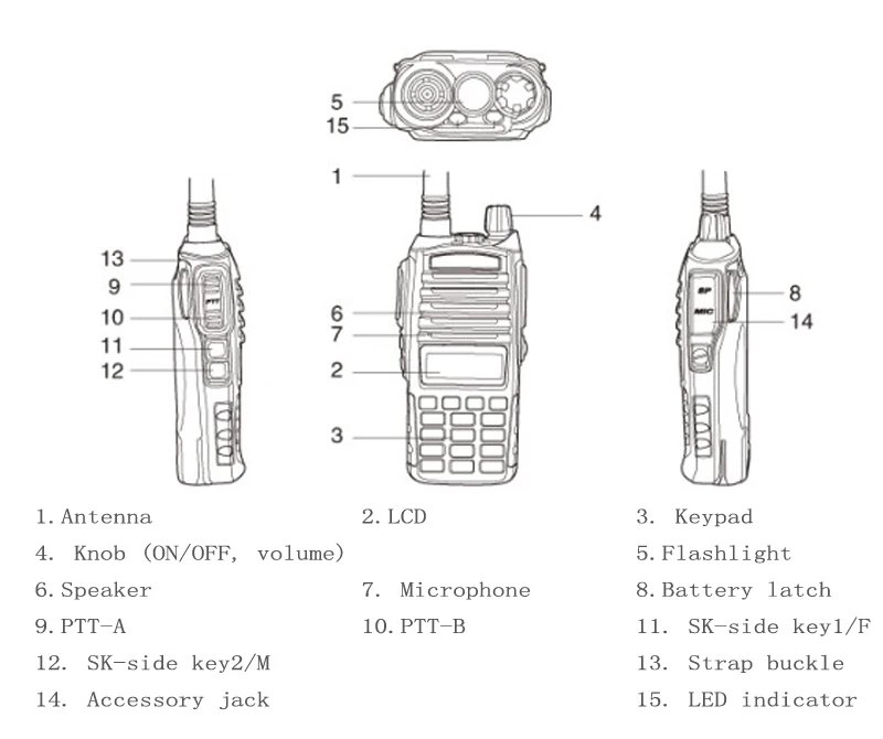 Baofeng UV-82 8 Вт 10 км дальность действия мощная портативная рация CB vhf/uhf двухстороннее радио Amador 8 Вт UV82