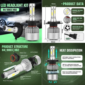 

COB LED Car Headlight Bulb 72W 6500K Auto Headlamp 8000LM 12V/24V Hi-Lo Beam H1 H7 H4
