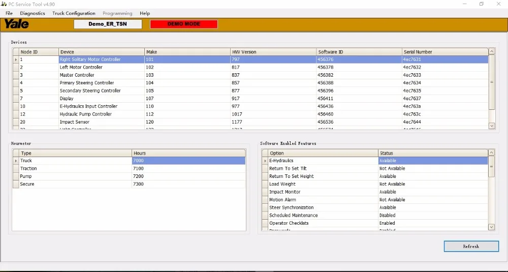 

Hyster and Yale PC Service Tool V 4.93+keygen