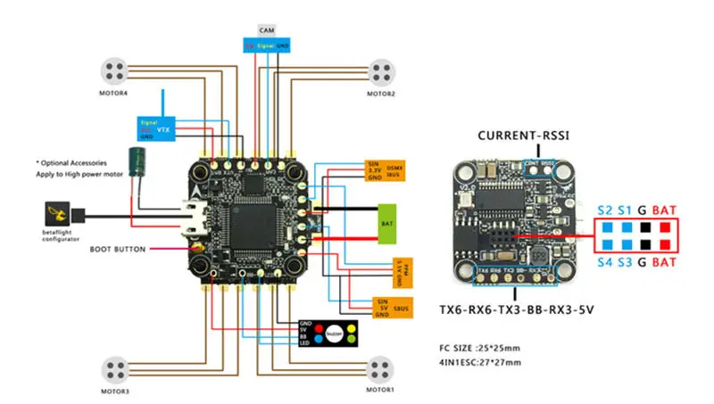 20*20 мм HGLRC XJB F438 Flytower микро F4 игровые джойстики AIO OSD BEC и 33A 4 в 1 BLheli_S DShot600 ESC