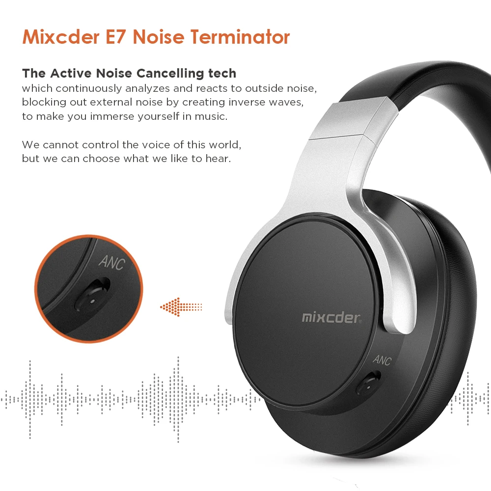 Mixcder E7 обновленные активные наушники с шумоподавлением Беспроводная bluetooth-гарнитура для Hi-Fi стерео ANC Накладные наушники с микрофоном