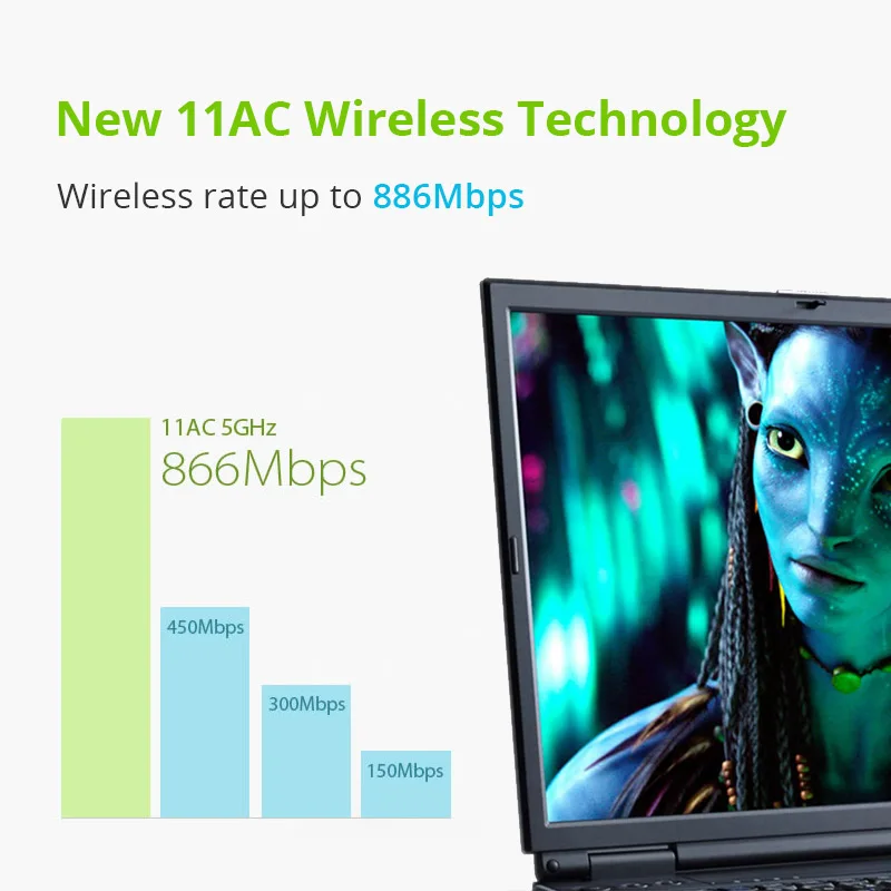 Wi Fi адаптер TP LINK 1200 Мбит/с два диапазона USB 3 0|wifi antenna|dual band wirelesswireless wifi |