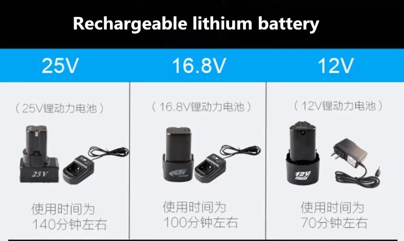 XLTOWN 12/16. 8/алюминиевая крышка, 25В аккумуляторная электрическая дрель с 2 Батарея мульти-функциональный мини электрическая отвертка