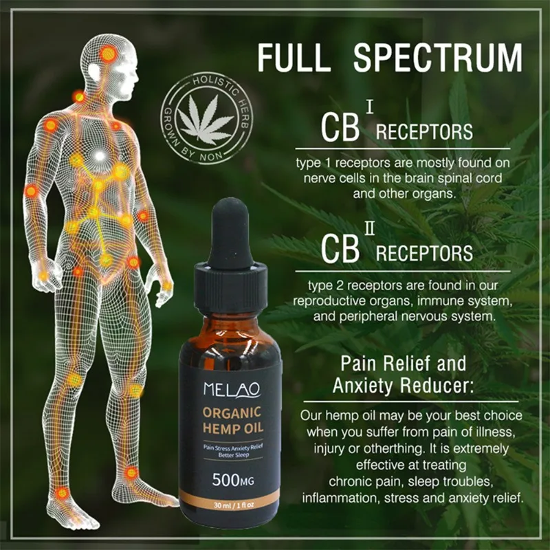 

30ml Hemp Seed Massage Oil Body Essential Oil Organic Relax Fragrance Durable Aromatherapy Skin Care Serum