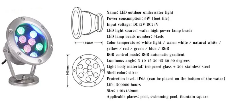 Светодиодный подводный светильник 6 Вт, 12 Вт, 18 Вт, 24 Вт, 36 Вт, IP68 RGB светильник s, уличный водонепроницаемый красочный светильник для воды, прожектор для бассейна, фонтан, светильник