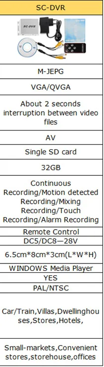 Kaycube микро размер 1-CH микро SD DVR Высокое разрешение цифровой видеорегистратор для FPV мини Fpv DVR