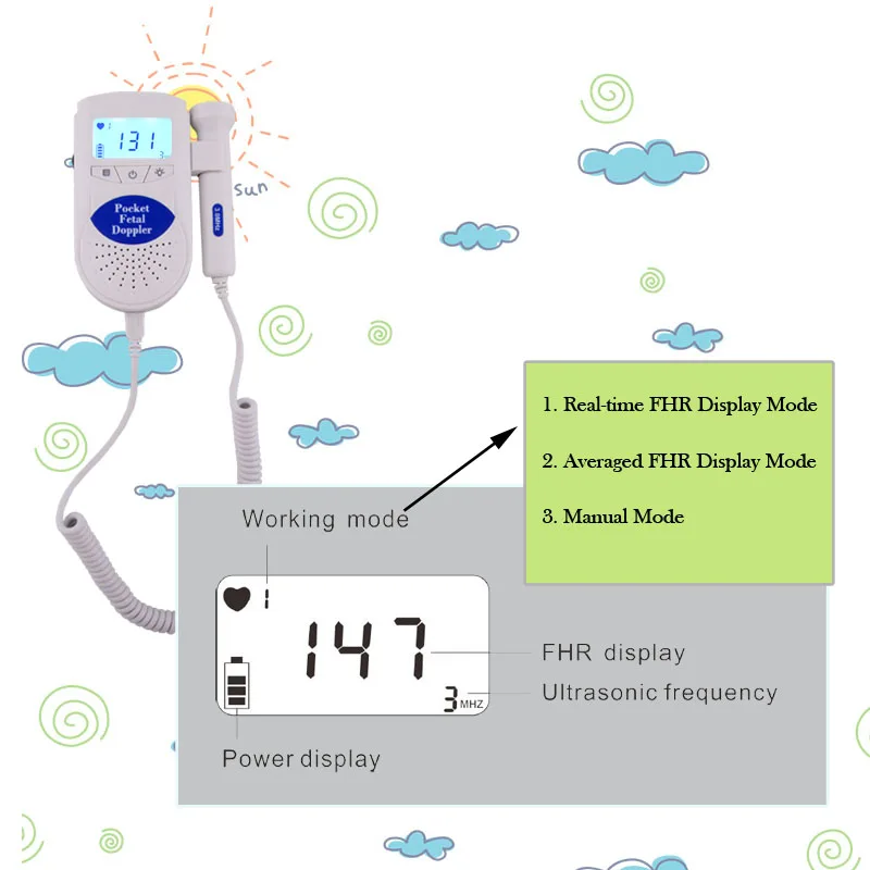 

one unit Ultrasonic Fetal Doppler with 3.0 mhz Waterproof Probe two colors Portable LCD Display