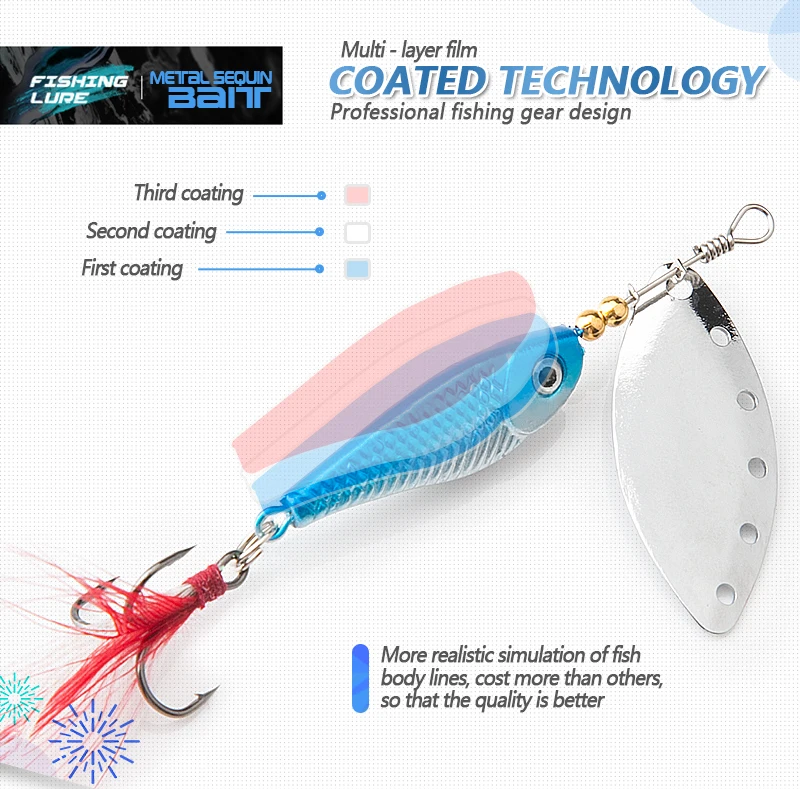 spinner Spoon Metal Bait Fishin Lure Sequins Crankbait Spoon baits for Bass Trout Perch pike rotating Fishing (6)
