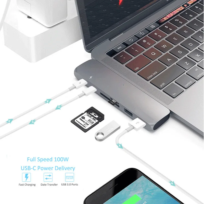  7in1 USB-C Hub Dual Type-C Multiport Card Reader Adapter 4K HDMI For MacBook Pro
