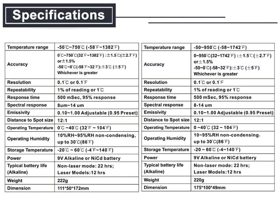 GM700-GM900-details_04