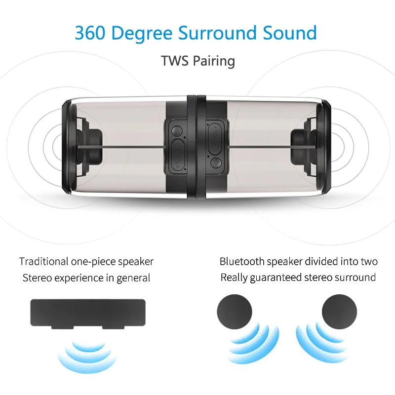 A20 Bluetooth динамик металлический портативный супер бас беспроводной динамик Bluetooth 4,2 3D цифровой звук громкий динамик микрофон Hands-Free TWS