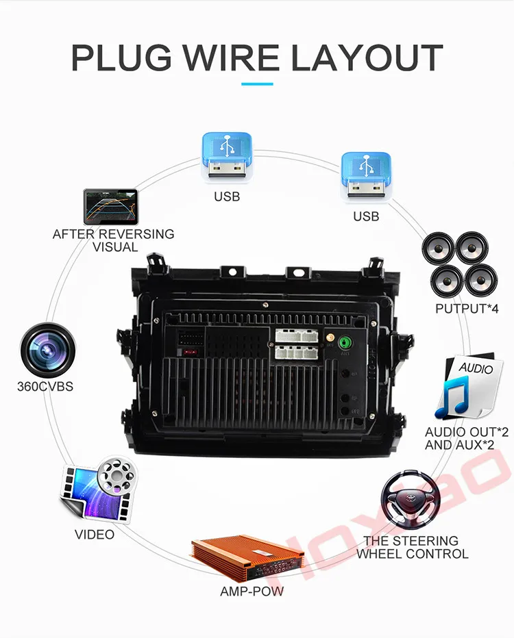 Discount Hoxiao Android for TOYOTA Estima/ PREVIA / Tarago/canarado GPS HD multimedia player map navigation WIFI 9 inch 2DIN car radio 3 Discount Hoxiao Android for TOYOTA Estima/ PREVIA / Tarago/canarado GPS HD multimedia player map navigation WIFI 9 inch 2DIN car radio 3