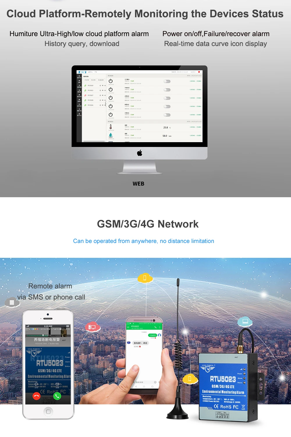 RTU5023 3g Температура Влажность окружающей среды сигнализации мощность ситуация SMS оповещения удаленного мониторинга DC мощность таймер отчет