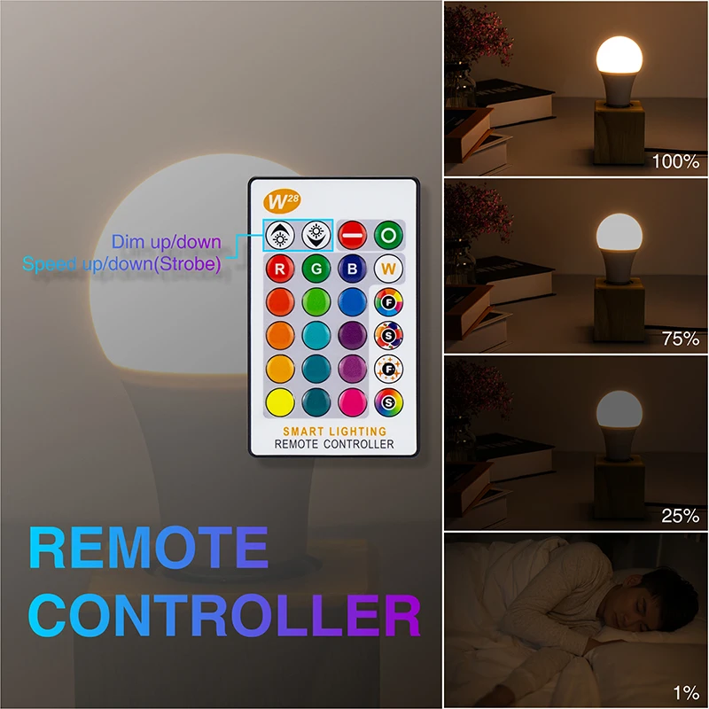 Светодиодная лампа RGB с регулируемой яркостью 5 Вт 10 15 E27 AC85 265V 16 видов цветов