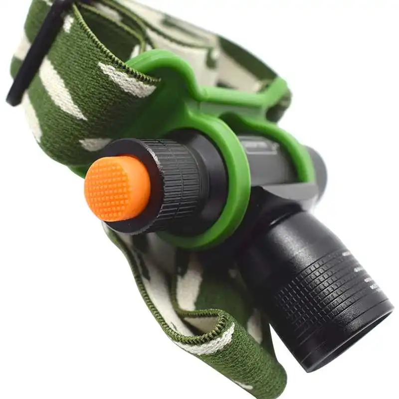 

Head Lamp Waterproof Flashlight Forehead Helmet XPE Fishing Light LED Military Equipment Flashlights Head Zoom Headlight 14500