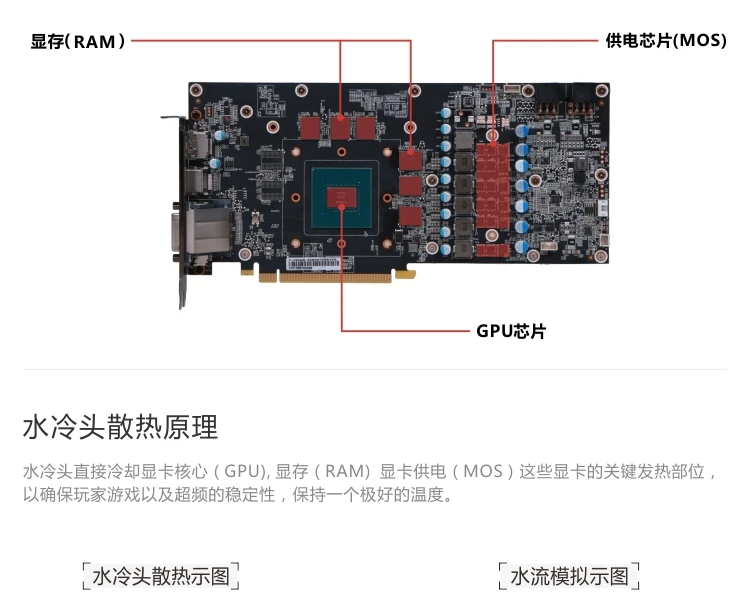 Bykski GPU водный блок для ASUS GTX1060 O3G/O6G GTX1070 O8G/O8G-SI/O8G игровой кулер с полным покрытием видеокарты