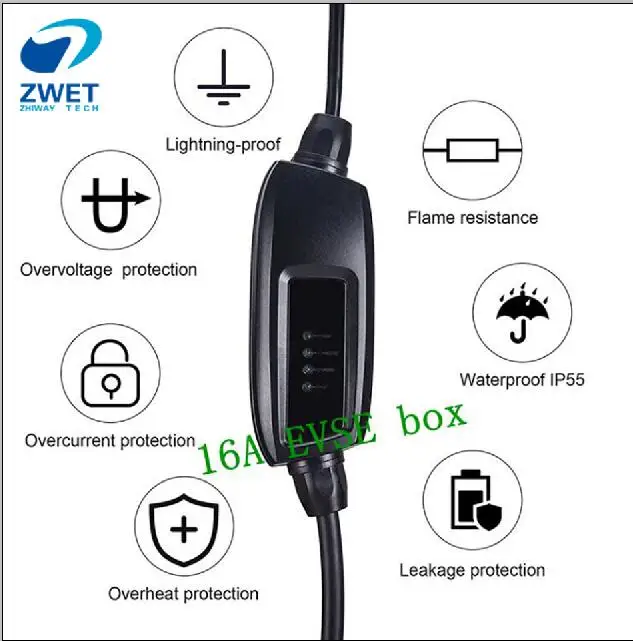 J1772 evse автомобильное зарядное устройство уровня 2 EV тип 1 SAE J1772/AC120V~ 250V 16A Duosida J1772 штепсельное зарядное устройство с входом в розетку ЕС