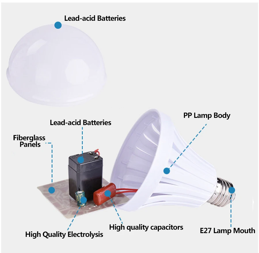 led bulb lamp 